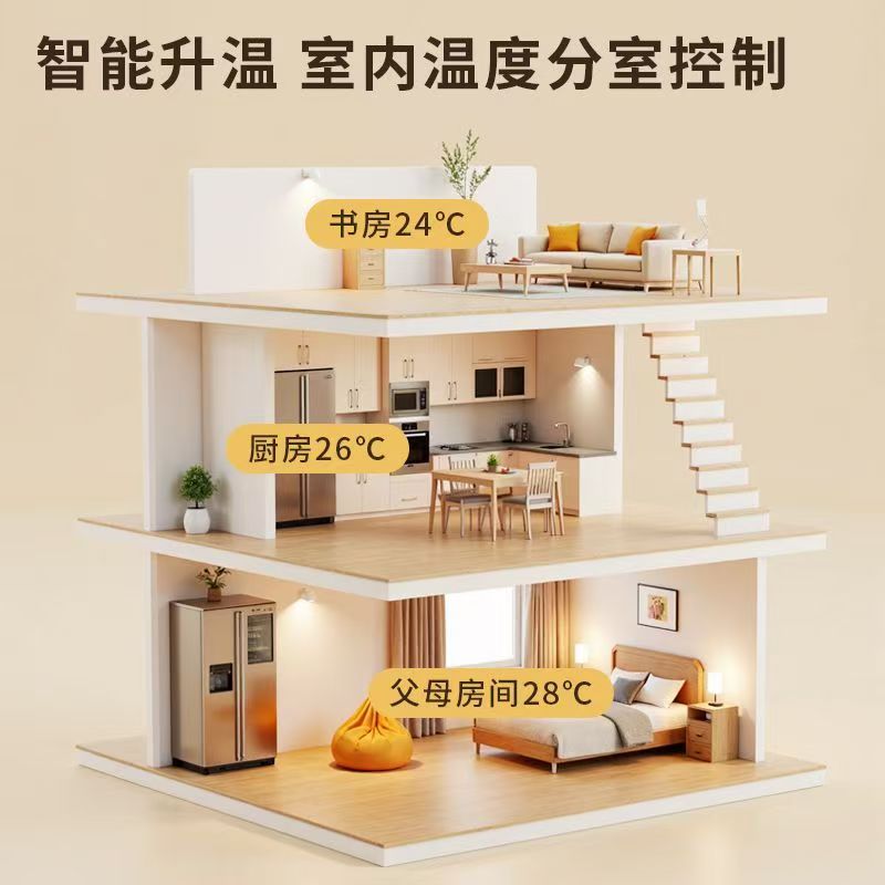 临汾市 石墨烯电地暖公司哪家好？户型适配方案指南